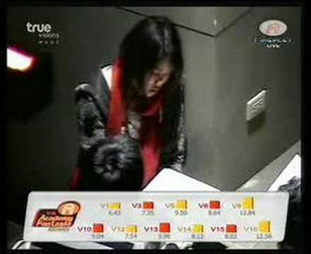 พริ้งร้องไห้ ใน Class Acting ตอนที่ 7
