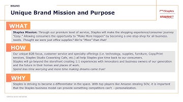 Group 29 NEXTGEN Module 2 Project: Staples