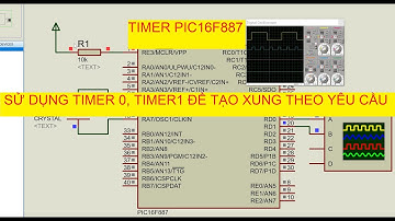 SỬ DỤNG TIMER 0, TIMER 1 TẠO CÁC XUNG CÓ CHU KỲ THEO YÊU CẦU