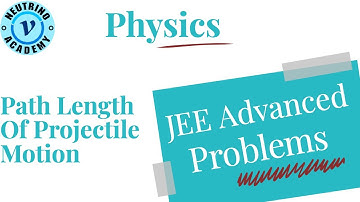 Path length of Projectile Motion || JEE Advanced Physics