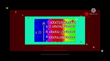 Terminusfinity cycle But its Fastest