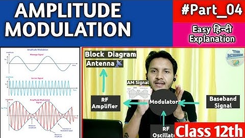Amplitude Modulation in hindi || #Communicationsystemclass12 #Part_4