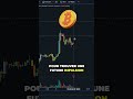 Bitcoin etf day pour ethereum nouvel ath  75000 crypto cryptomonnaie trading bullrun btc