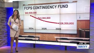 FCPS board member says contingency fund is more than $10 million less than district claims
