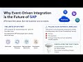 Why Event-Driven Architecture is the Future of SAP Integrations | APIs vs Events Explained