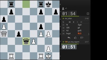 Daily Hyper Bullet on lichess.org