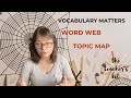 A way to store and remember #vocabulary in #TEFL