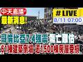 【中天直播#LIVE】​哥倫比亞7.4強震 傷亡難估 61棟建築倒塌 逾1500棟房屋受損 驚險畫面曝光 20260811 @全球大視野Global_Vision