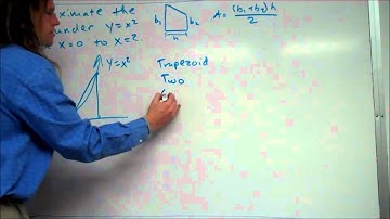 Approximating Area (Part 4) Trapezoids