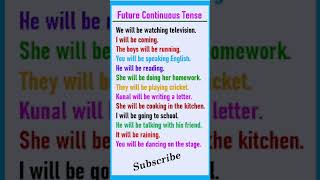 Future Continuous Tense I English Speaking Practice I Future Tense I Daily Use English Sentences I