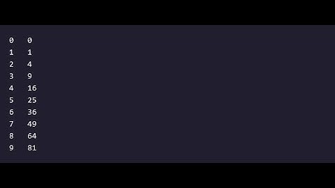 C++ Program to Print the Square of a Number using While Loop