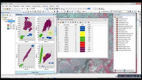Supervised Landsat Imagery Classification in ArcMap: Part 2