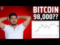 BITCOIN CRASH?? || EPISODE 8