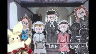 The Crucible Full Summary