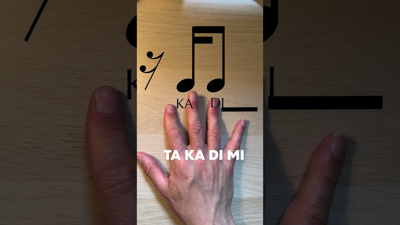 Cool visual concept to understand 16th notes better! 