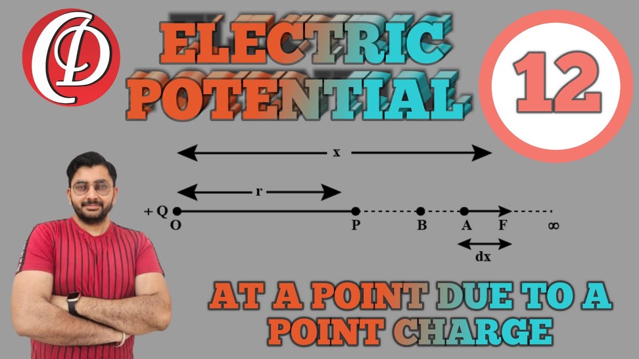Electric potential at a point due to a point charge, class 12 - YouTube