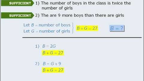 5. GMAT Prep - Data Sufficiency Lesson #5 - Summarizing Information