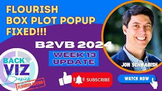 B2VB Week#13: Box-and-Whisker Plot Popup Fixed!!