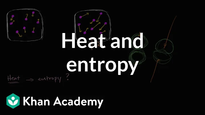 Why heat increases entropy | Energy and enzymes | Biology | Khan Academy - DayDayNews