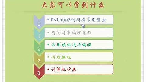 小甲鱼零基础入门学习Python P1  000愉快的开始