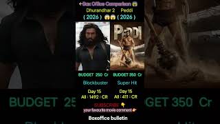 Peddi Box Office Collection😱 | Ram Charan | Ranveer Singh | Dhurandhar 2 Day 15 Collection Worldwide