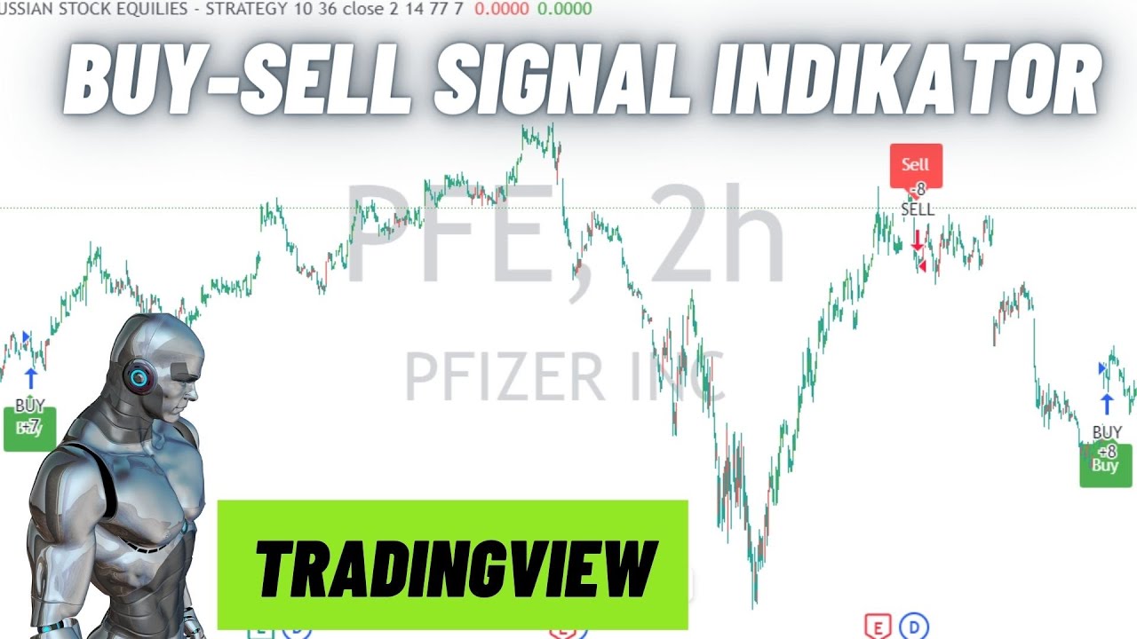BUY SELL SIGNAL indikator GRATIS di TradingView Selalu Memberikan ...