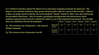 Chapter 25 Ex 5 Chi-Squared Homoegeneity
