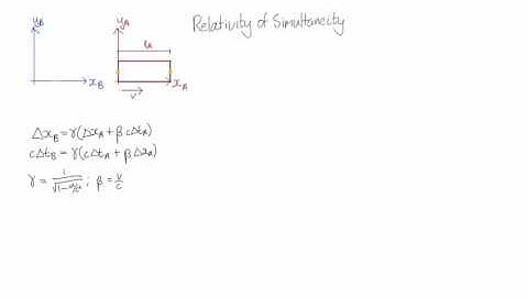 Relativity of simultaneity revisited 1 | Special Relativity | meriSTEM
