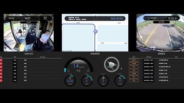 2. OCC dashboard+Gbus video wall