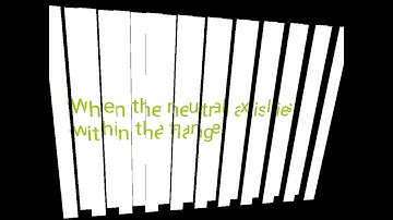 T-beam(Design of T beams complete analysis)