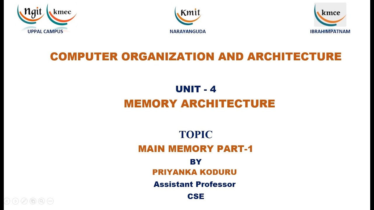 UNIT - 4_MAIN MEMORY PART - 1 - YouTube