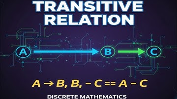Discrete Mathematics: Transitive Relation Made Easy (Step-by-Step with Example)