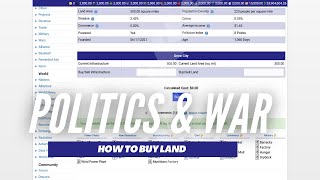 How to Buy Land in Politics and War