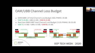 ocp 2020 tech week: lightning talk: next generation oai high speed interconnect challenges