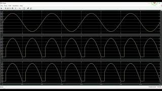 Lecture # 14: Simulation of single phase, Fully-controlled, Bridge rectifier
