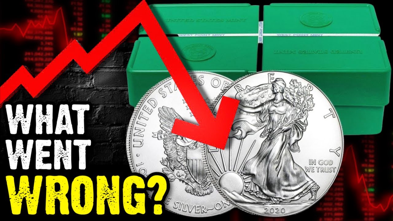 US Mint Silver Sales TANKED!!