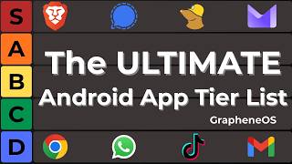 I Ranked 50 Android Apps Based on Privacy screenshot 2