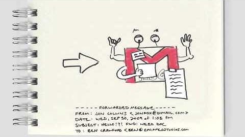 Meet Front - Collaborative Inbox