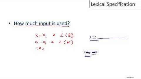 Finite Automata | Lexical Specification