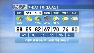 WJLA HD 20150529 1214