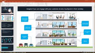 TouchPoints Manager Demo Touchpoints Manager S View Of Touchpoints