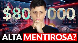 BITCOIN A $80.000: TENHA CAUTELA