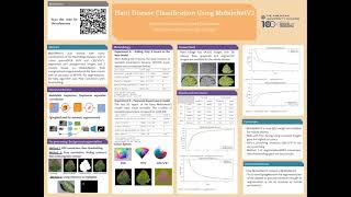 Computer Vision Project Spring 2021: Plant Disease  Classification using MobileNetV2