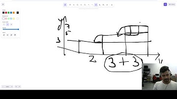 1887. Reduction Operations to Make the Array Elements Equal | leetcode