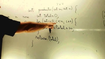 Programacion en C++ Bucles para multipicar y acumuladores Academia Usero Estepona