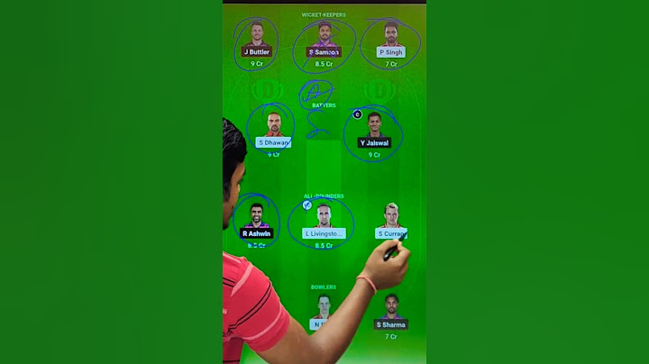 PBKS vs RR Dream11 Prediction Team Today||Punjab vs Rajasthan Dream11 Team||PBKS vs RR Dream11 Team