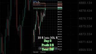 turning 10$ into 10k $ 20pip challenge #20pipchallenge #foex #trading #motivation #viral