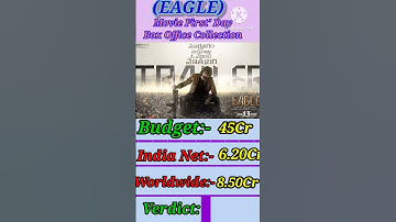 Eagle Movie First Day Box Office Collection | Eagle Movie First Day Worldwide Collection