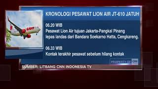 Begini Kronologi Jatuhnya Pesawat Lion Air JT-610