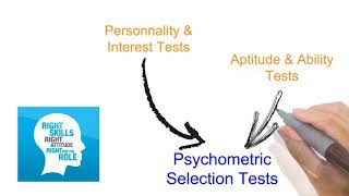 Clip Jobtest Workshop Right Talent Culture Fit